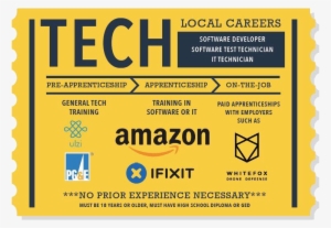 Accepting Applications Now - Amazon Kindle Paperwhite Pu Cover Black