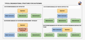 Resourcing Blog 1 - Blog