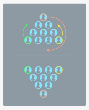 Penny Triangle - Move Only 3 Circles
