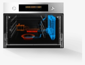Innovative Dual Steam Generator Design That Uses Just - Oven Steam Generator