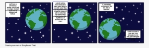 Earth Was A Fire Ball Of Molten Rock It Had No Ox