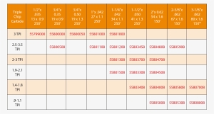 Img Serra De Fita Diamante - China