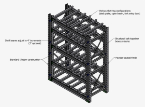 Structural I-beam Construction - Beam Construction