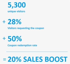 Applebee's Calculation Of 20% Sales Boost Identifying - Bd Micro-fine 8mm Pen Tips 100