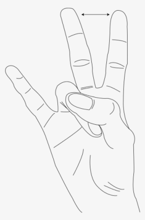 "the Pitchfork," Is A Hand Signal Used At Arizona State - Hand Signs Meaning