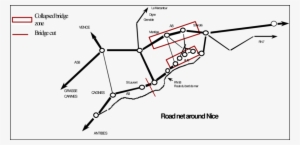 Main Roads And Highways Around The City Of Nice Showing - Diagram