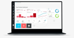 Fraud Detection And Compliance - Fraud
