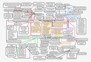 Rotr Flow Chart-02