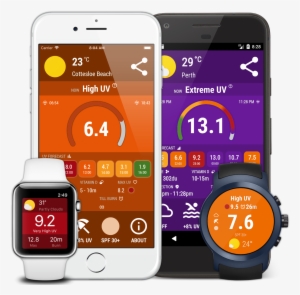 The App Distributed As Free And Offers Two Subscription - Application Software