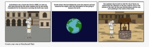 Era - Earth