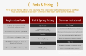 Perks And Prizing-03 - Colorfulness