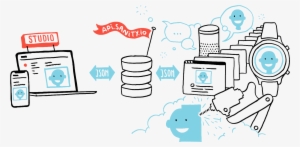 You Can Run The Studio On Your Laptop, Host It With - Headless Content Management System