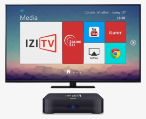 All Armenian Media And Entertainment On Izitv Player - Tv Box Armenian