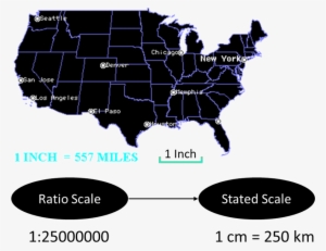 Image For Scale,bar And Lexical - Meme Of Questioning Emoji