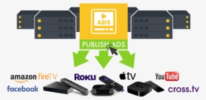 Upload Your Tv Commercials And Publish Them To Your - Amazon