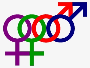 Gender Symbols, Sexual Orientation - Sexual Orientation Discrimination Png