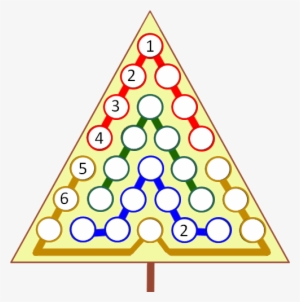 En El Árbol De Navidad De Arriba Cada Guirnalda De - Circle