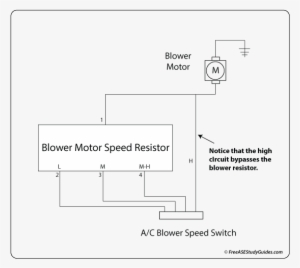 Above Is A Typical Blower Resistor - Ac Blower Resistor Test