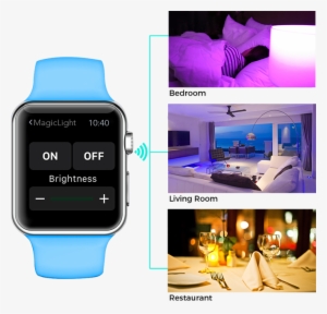 Control With Smart Watch In Your Bedroom, Living Room