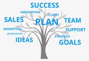 Home - Arbol En - Tree