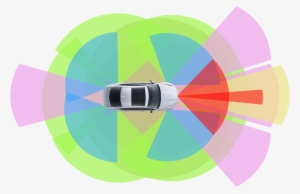 Astuff Perception Kits - Drawing
