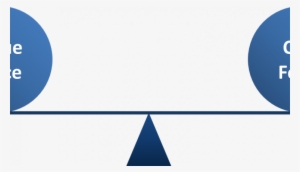 Landing Page Optimization - Circle