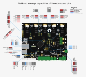 Full Size Version - Wiring Diagram For 3d Printer