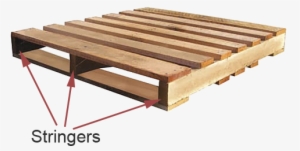 Which Pallet - Pallet