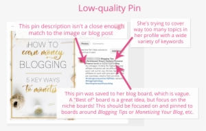 You Need To Take Your Best Content And Also Pin It - Parallel