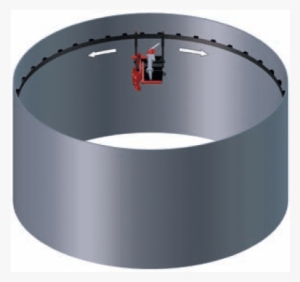 Versatility Of Gecko Welding Tractor Applications Including - Circle