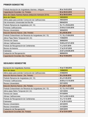 Carreras Sin Renovación Curricular - University Of The Bío Bío