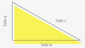 Area Of A Triangle = X √ [ (a B C) X (b C A) X (c A - Square Foot