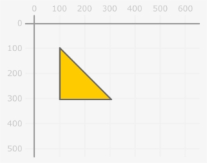 The Triangle Is Now Complete - Triangle