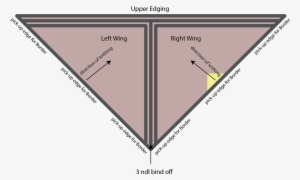 Bisectedshawl Firsttriangle - Diagram