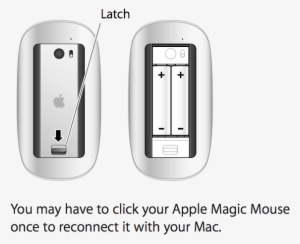 Magic Mouse - Apple Mouse Pairing
