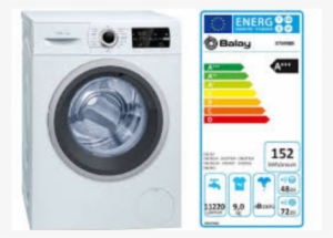 Lavadora Balay 9kg 3ts998b Clase A - Energy Label