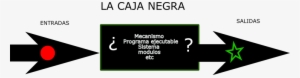 Caja Negra - Wikimedia Commons