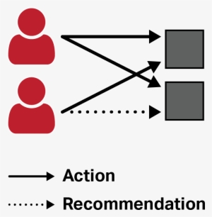 How Does It Work - E Cigarette Warnings