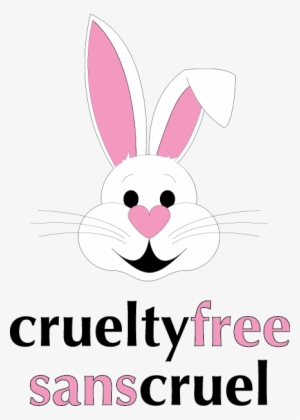 Crueltyfree - Animal Testing
