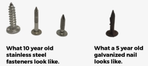 Stainless Steel Roofing Fasteners - Steel