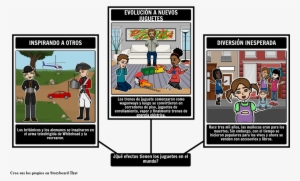 Juguetes - Pruebas Textuales - Plot Map Of The Secret Garden