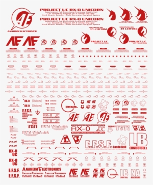 Gundam Warning Decals