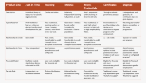 Approach Experiences From A “product Line” Perspective - Metric To Measure End User Satisfaction
