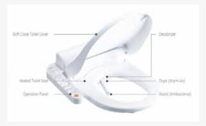 4 Toto Washlet Electronic Toilet Seat With An Integrated - Sandal