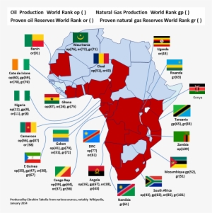 Strategic Geographic Position - Geographical Strategic Map