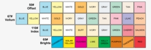 Color Options - Number