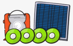 Bateriacolibri - Circle