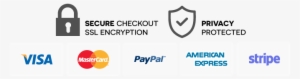 Safe Checkout Icons - Portable Network Graphics