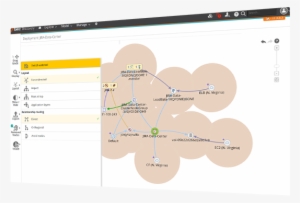 Multi Cloud Visibility Multi Cloud Visibility - Multicloud