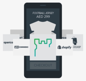 Build It - Payment Gateway